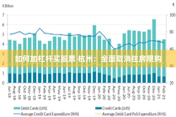 如何加杠杆买股票 杭州：全面取消住房限购