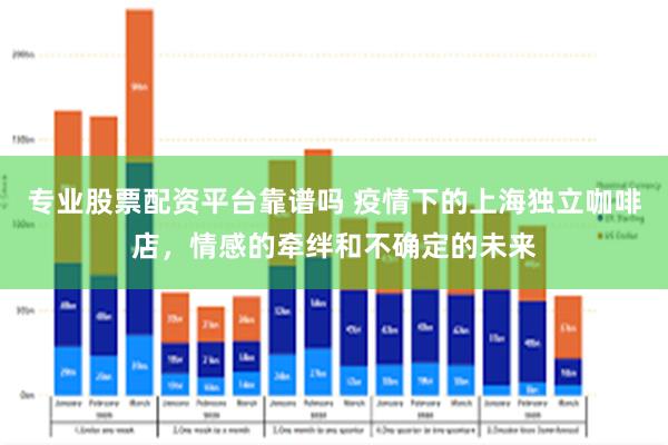 专业股票配资平台靠谱吗 疫情下的上海独立咖啡店，情感的牵绊和不确定的未来