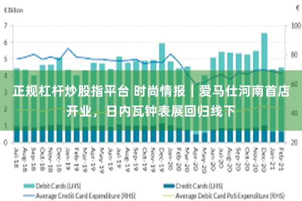 正规杠杆炒股指平台 时尚情报｜爱马仕河南首店开业，日内瓦钟表展回归线下