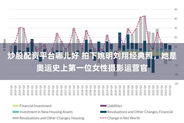 炒股配资平台哪儿好 拍下姚明刘翔经典照，她是奥运史上第一位女性摄影运营官