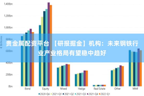 贵金属配资平台 【研报掘金】机构：未来钢铁行业产业格局有望稳中趋好