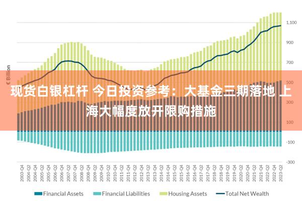 现货白银杠杆 今日投资参考：大基金三期落地 上海大幅度放开限购措施