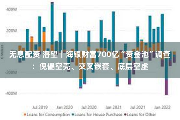 无息配资 潜望｜海银财富700亿“资金池”调查：傀儡空壳、交叉嵌套、底层空虚