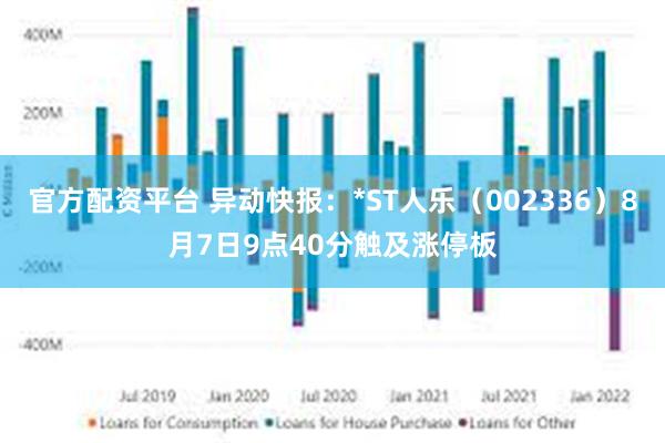 官方配资平台 异动快报：*ST人乐（002336）8月7日9点40分触及涨停板