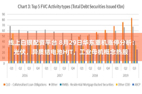 线上白银配资平台 8月29日华东重机涨停分析：光伏，异质结电池HJT，工业母机概念热股