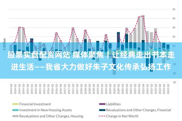 股票实盘配资网站 媒体聚焦丨让经典走出书本走进生活——我省大力做好朱子文化传承弘扬工作