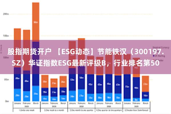 股指期货开户 【ESG动态】节能铁汉（300197.SZ）华证指数ESG最新评级B，行业排名第50