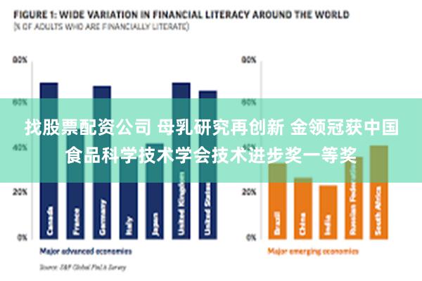 找股票配资公司 母乳研究再创新 金领冠获中国食品科学技术学会技术进步奖一等奖